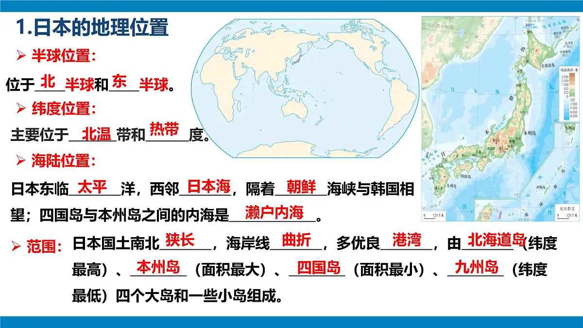 第八章 我们邻近的地区和国家(单元复习课件)-【大单元教学】2024-2025学年七年级地理下册同步备课系列(人教版2024)第6页