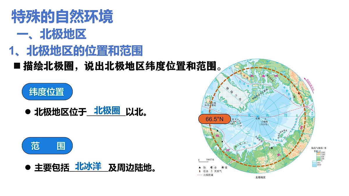 9.3极地地区 第1课时 课件-2024-2025学年七年级地理下册(粤人版2024)第5页