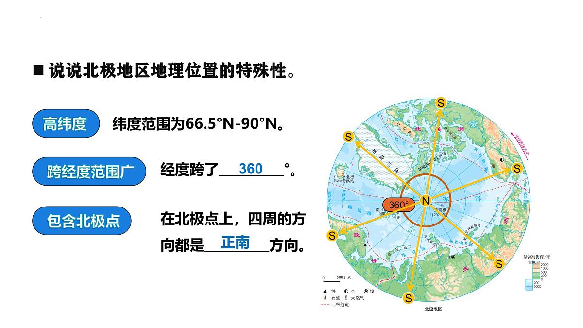 9.3极地地区 第1课时 课件-2024-2025学年七年级地理下册(粤人版2024)第8页