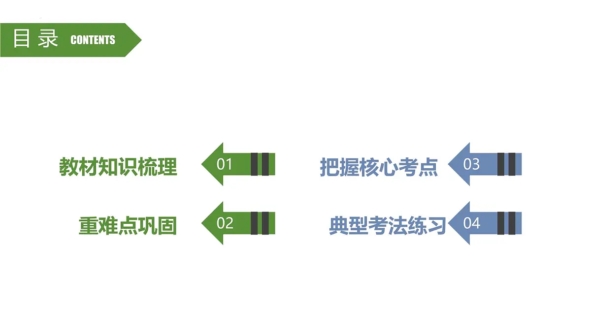 第六章+中国主要的自然灾害(串讲课件)2025学年七年级地理下学期期末考点大串讲(中图版2024)第2页