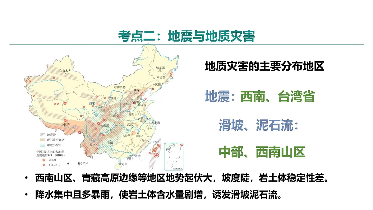 第六章+中国主要的自然灾害(串讲课件)2025学年七年级地理下学期期末考点大串讲(中图版2024)第7页