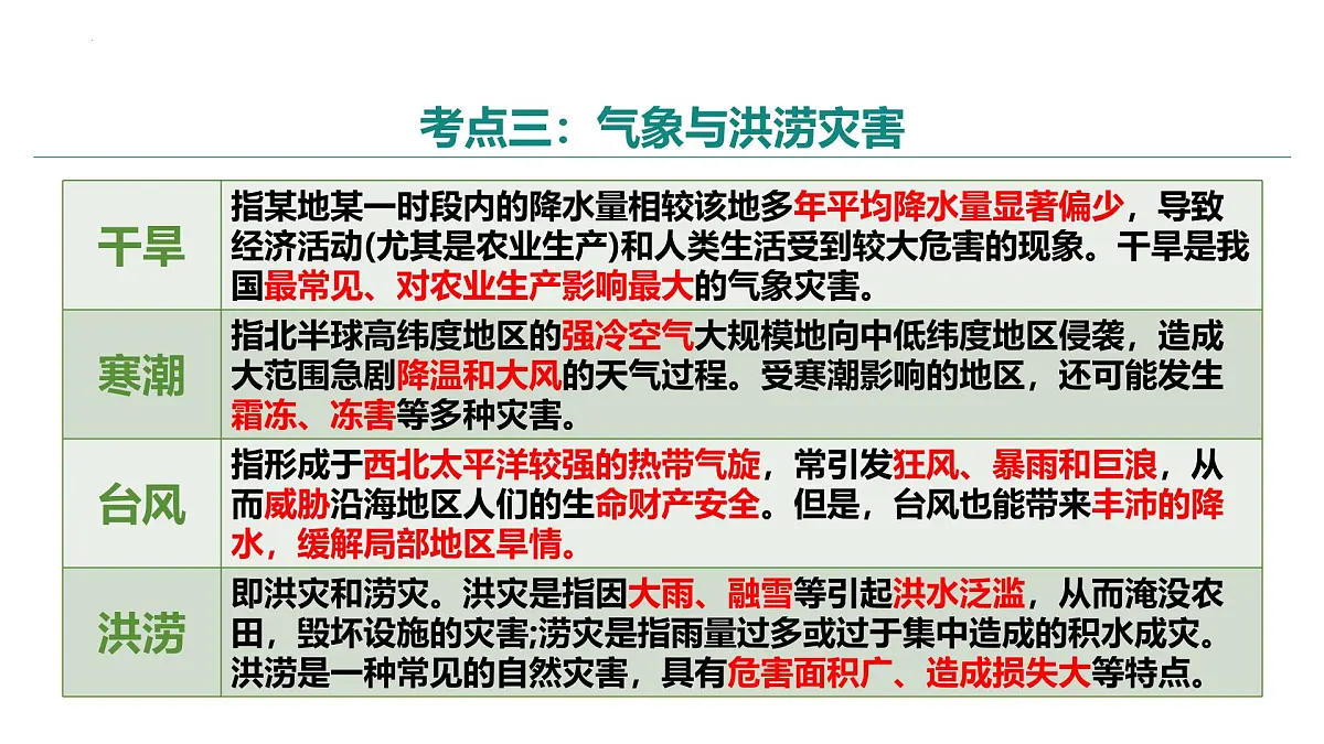 第六章+中国主要的自然灾害(串讲课件)2025学年七年级地理下学期期末考点大串讲(中图版2024)第8页