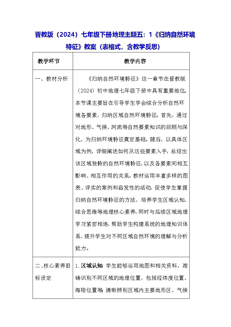 晋教版(2024)七年级下册地理主题五:1《归纳自然环境特征》教案(表格式,含教学反思)第1页