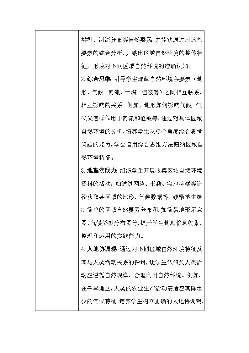 晋教版(2024)七年级下册地理主题五:1《归纳自然环境特征》教案(表格式,含教学反思)第2页