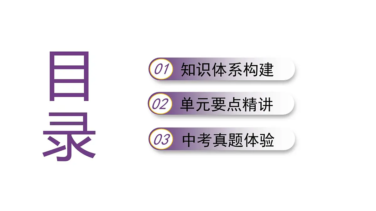 第二章 地图 整合提升 课件人教版(2024)地理七年级上册 有答案第2页