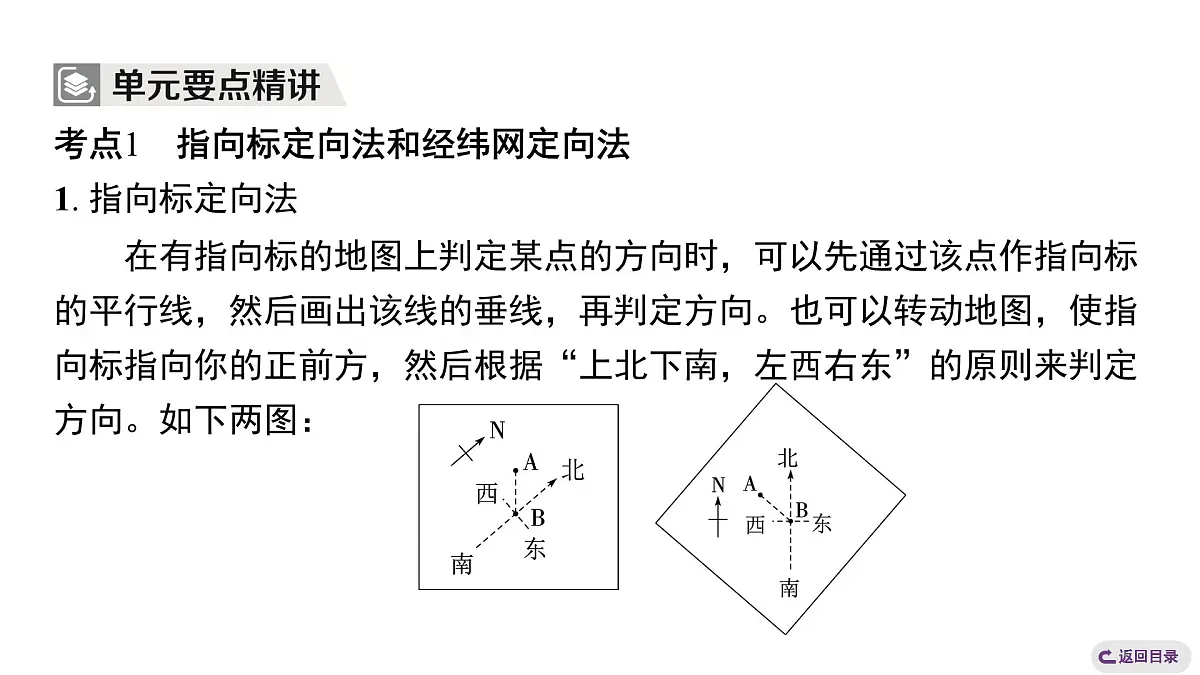 第二章 地图 整合提升 课件人教版(2024)地理七年级上册 有答案第5页