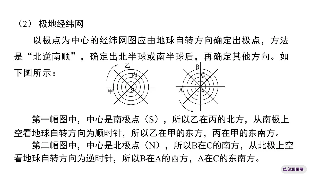 第二章 地图 整合提升 课件人教版(2024)地理七年级上册 有答案第7页