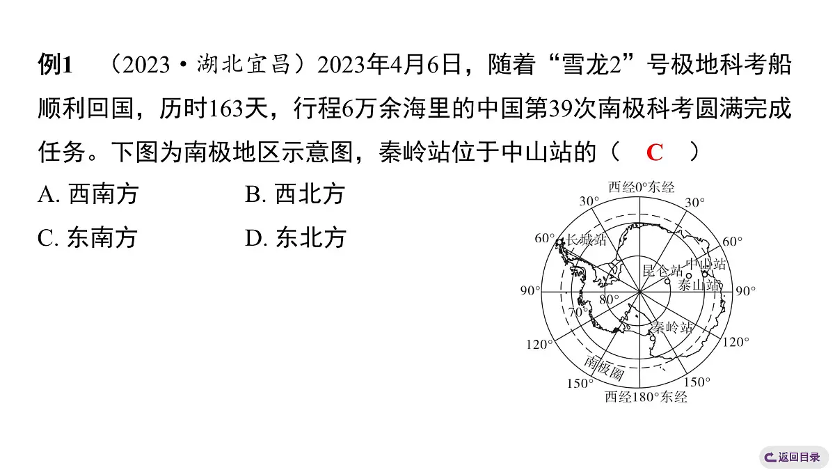 第二章 地图 整合提升 课件人教版(2024)地理七年级上册 有答案第8页