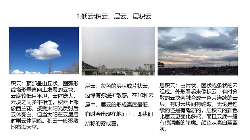 初中地理 湘教版2024七年级上册第五章+探究与实践++看云识天气+课件第6页