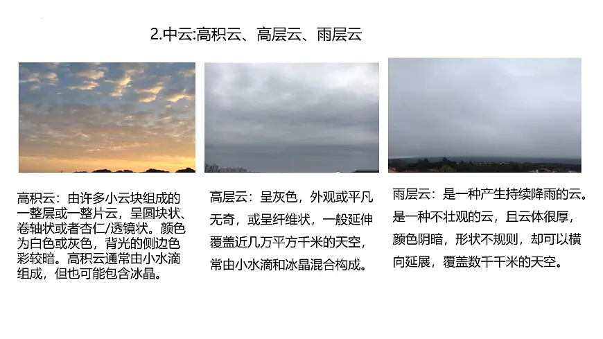 初中地理 湘教版2024七年级上册第五章+探究与实践++看云识天气+课件第7页
