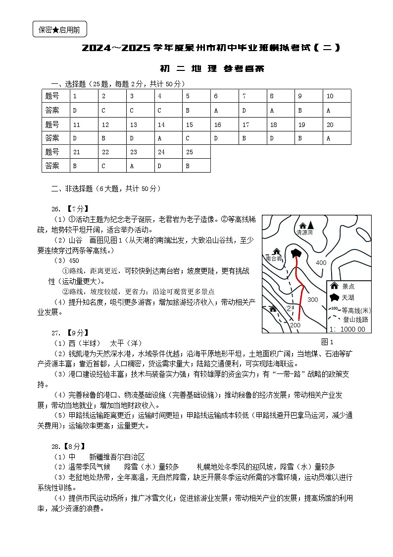 2025春泉州市初中地理模拟二参考答案第1页