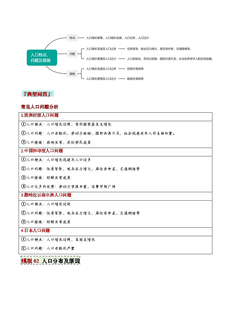 2025年中考地理答题技巧与模式(通用版)专题13人口问题类(学生版+解析)特训第2页