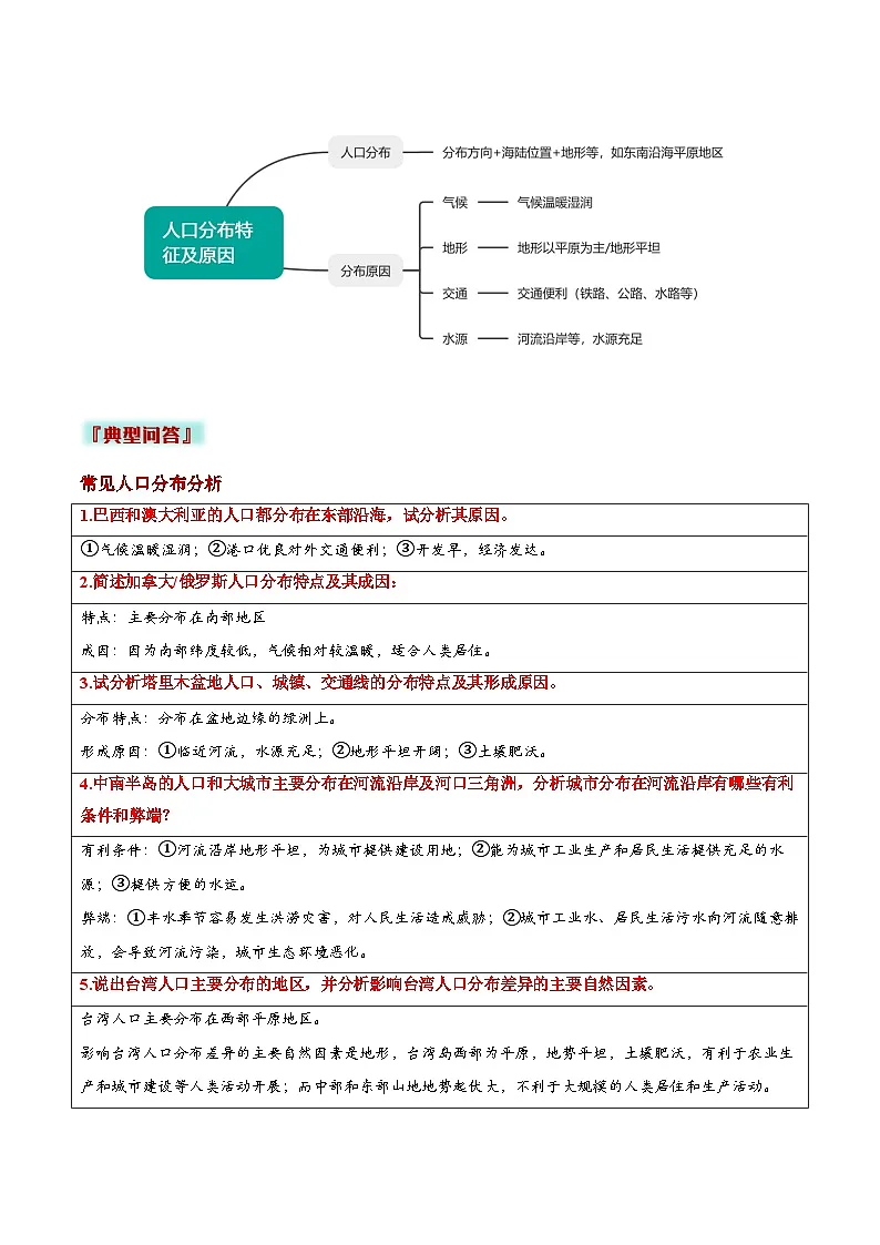 2025年中考地理答题技巧与模式(通用版)专题13人口问题类(学生版+解析)特训第3页