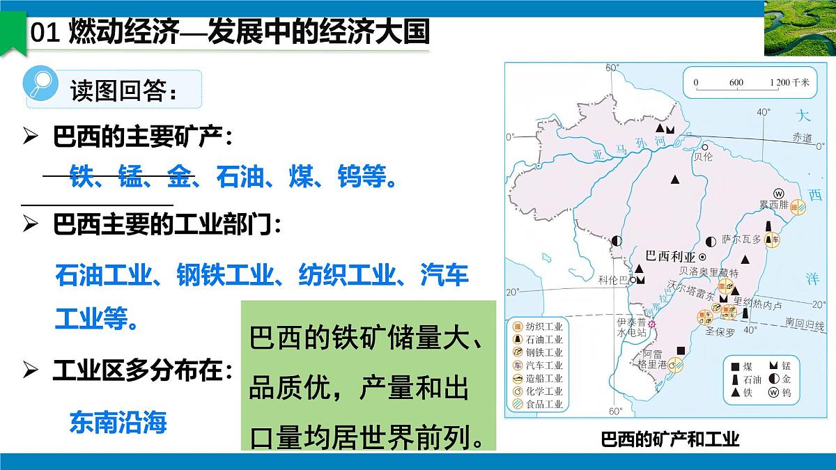 2024—2025学年下学期七年级地理下册10.2 巴西(第2课时)PPT第8页