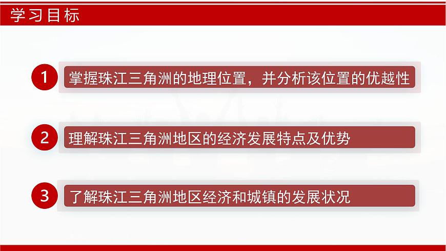 7.5 珠江三角洲地區(qū)（第1課時）（課件）-2024-2025學年七年級地理下冊（中圖版2024）第4頁