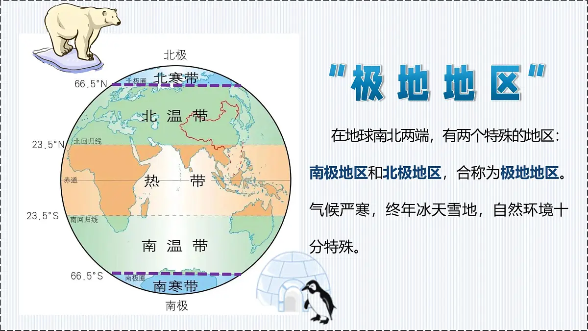 9.3 极地地区(第1课时) - 初中七年级地理下册 同步教学课件+教学设计(粤教粤人版2024)第4页