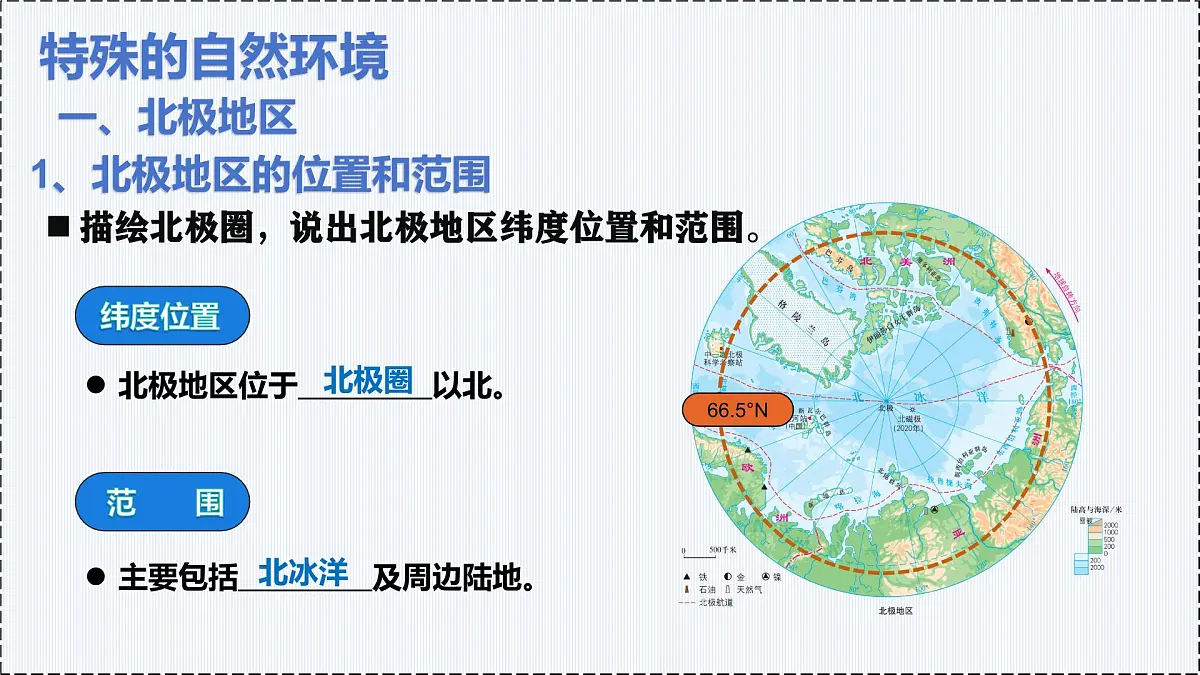 9.3 极地地区(第1课时) - 初中七年级地理下册 同步教学课件+教学设计(粤教粤人版2024)第5页