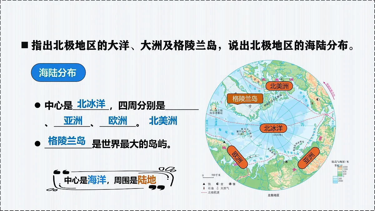 9.3 极地地区(第1课时) - 初中七年级地理下册 同步教学课件+教学设计(粤教粤人版2024)第6页