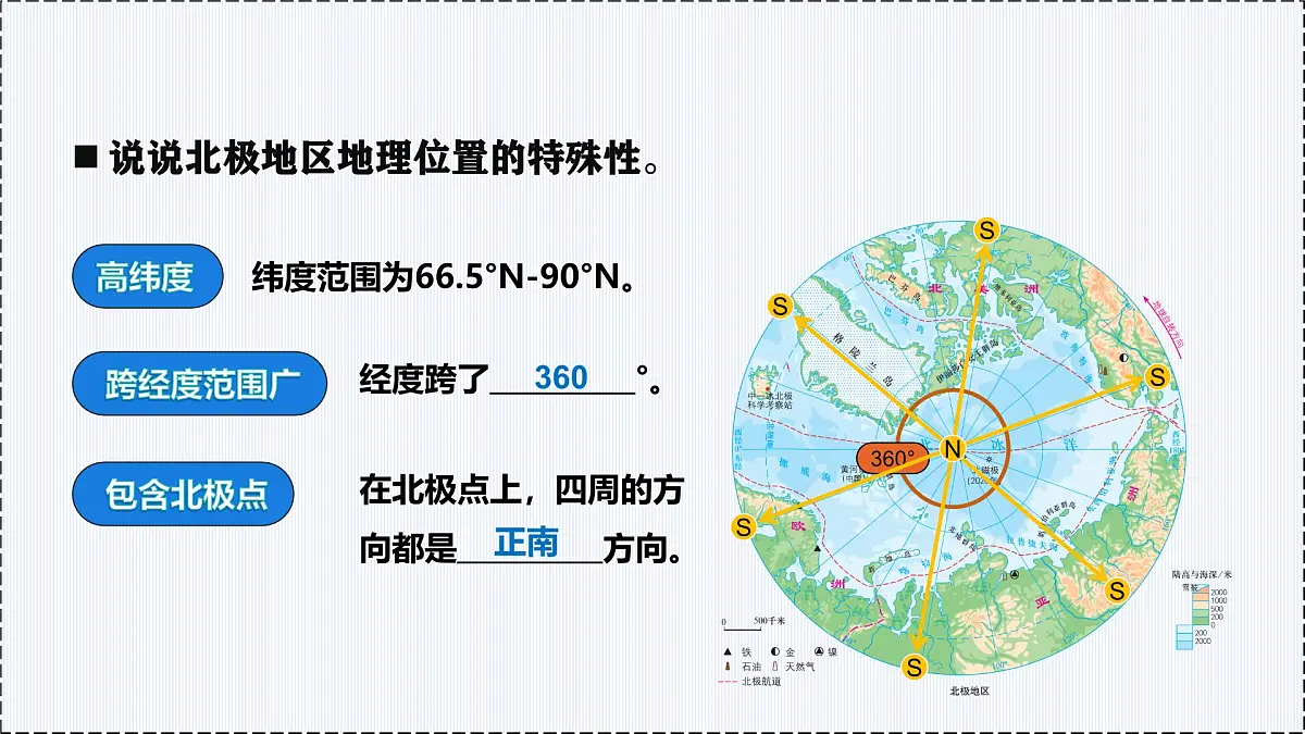 9.3 极地地区(第1课时) - 初中七年级地理下册 同步教学课件+教学设计(粤教粤人版2024)第8页
