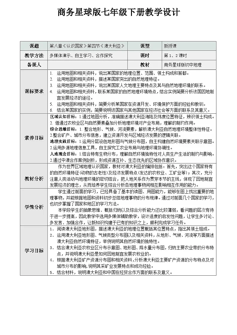 【新教材核心素养】商务星球版地理七年级下册8.4 澳大利亚(教学设计)第1页