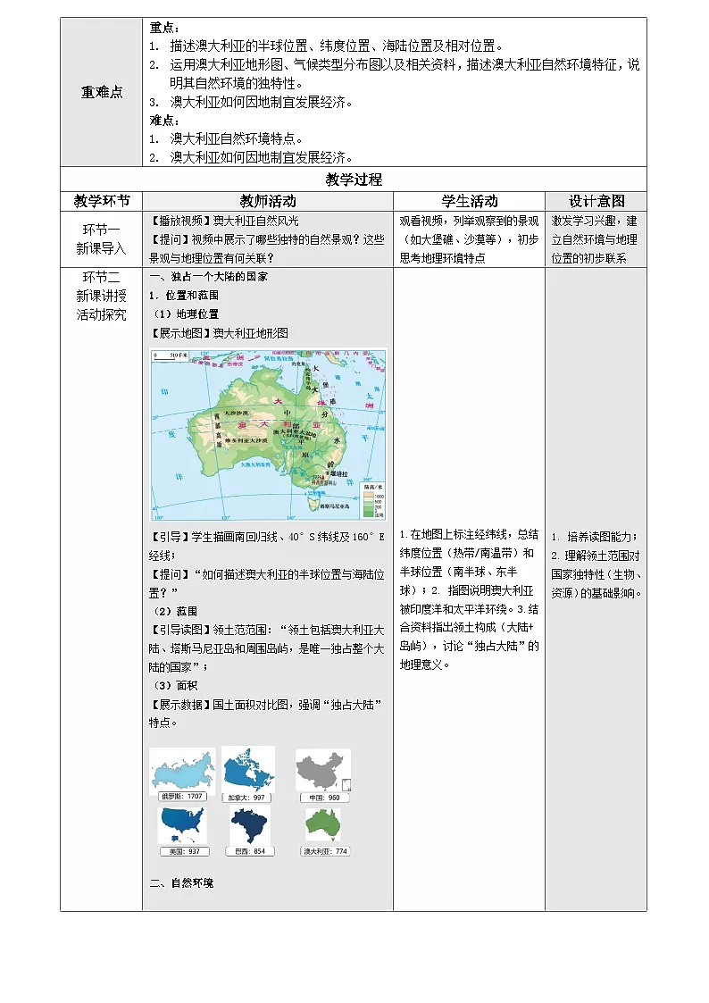 【新教材核心素养】商务星球版地理七年级下册8.4 澳大利亚(教学设计)第2页