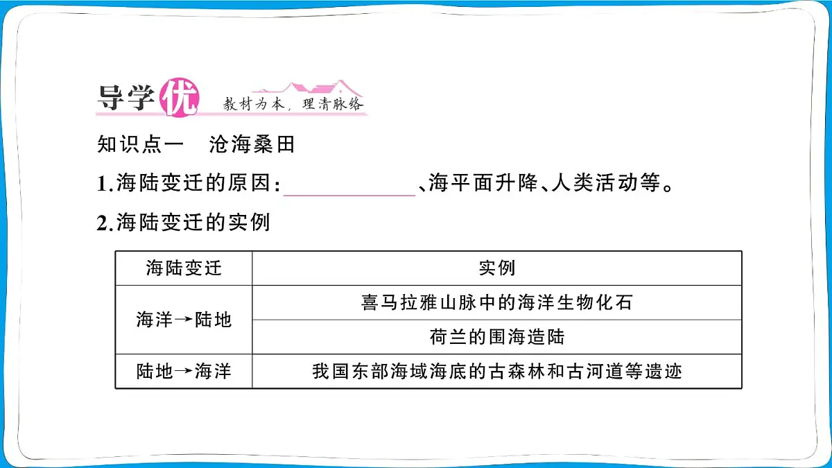初中地理 人教版(2024)七年级上册第三章第三节 海陆的变迁 训练课件有答案第2页