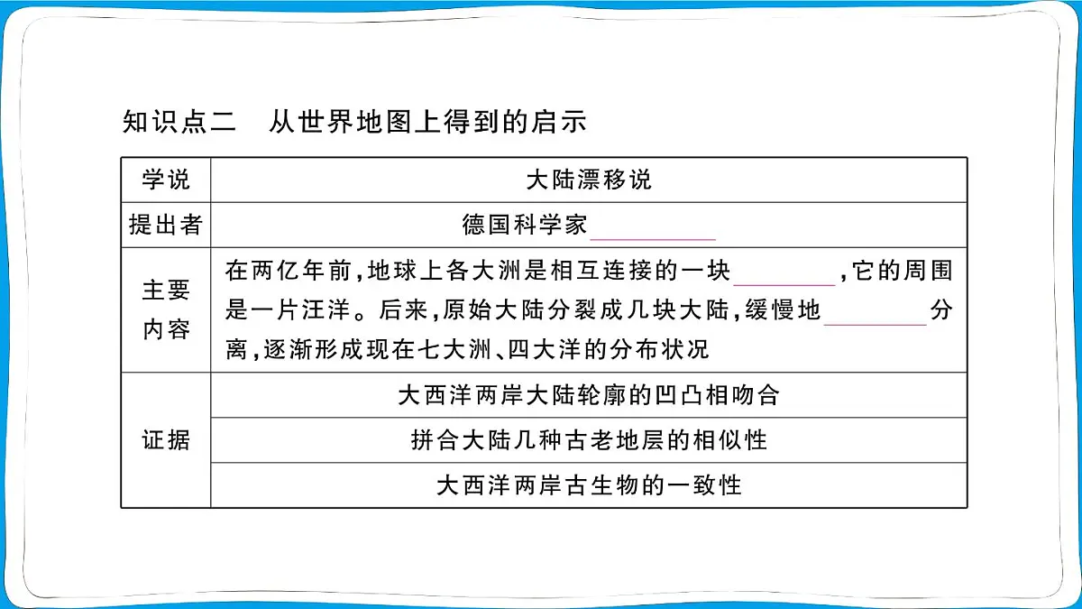 初中地理 人教版(2024)七年级上册第三章第三节 海陆的变迁 训练课件有答案第3页