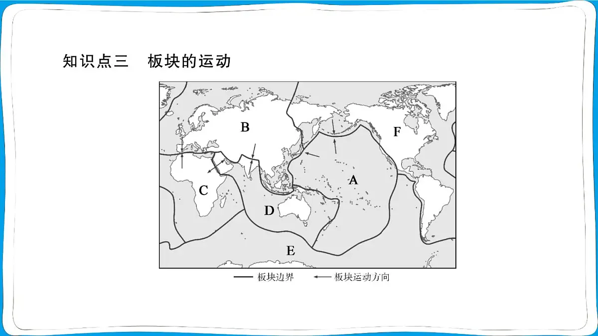 初中地理 人教版(2024)七年级上册第三章第三节 海陆的变迁 训练课件有答案第4页