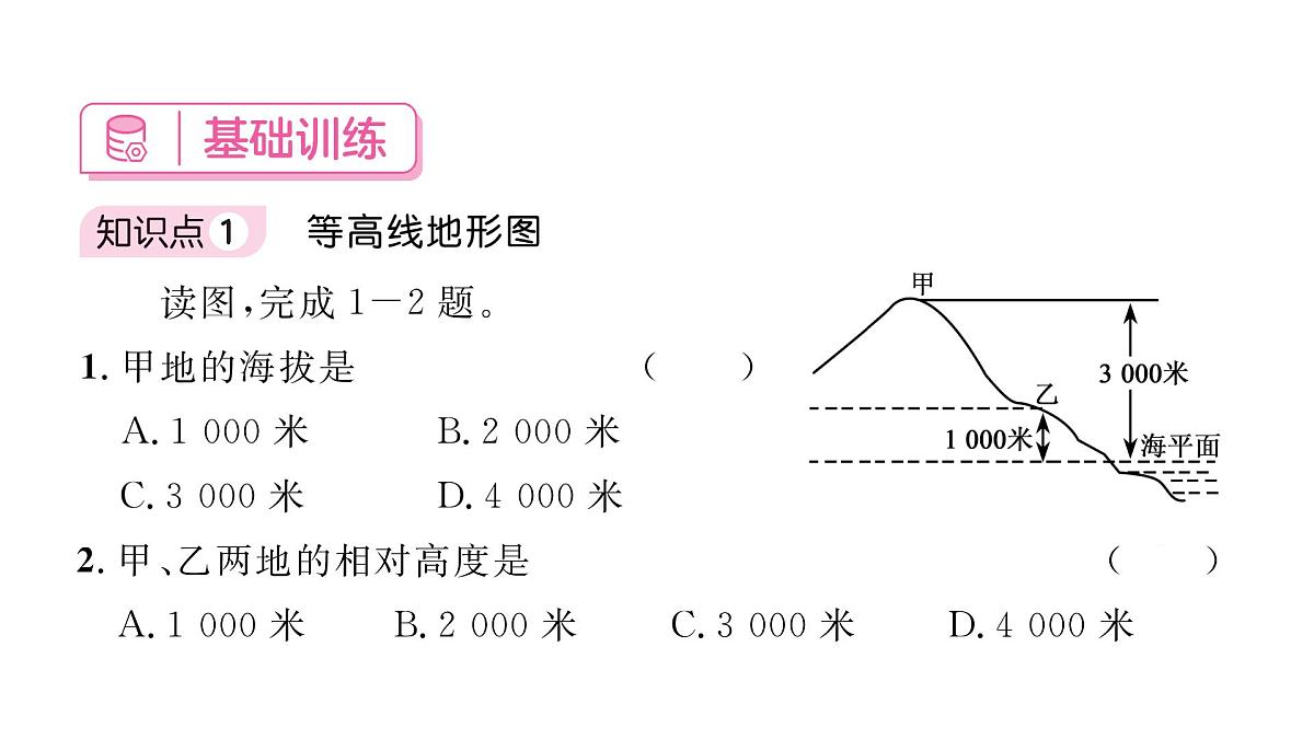 初中地理 人教版(2024)七年级上册2.2 地形图的判断 习题课件 有答案第4页