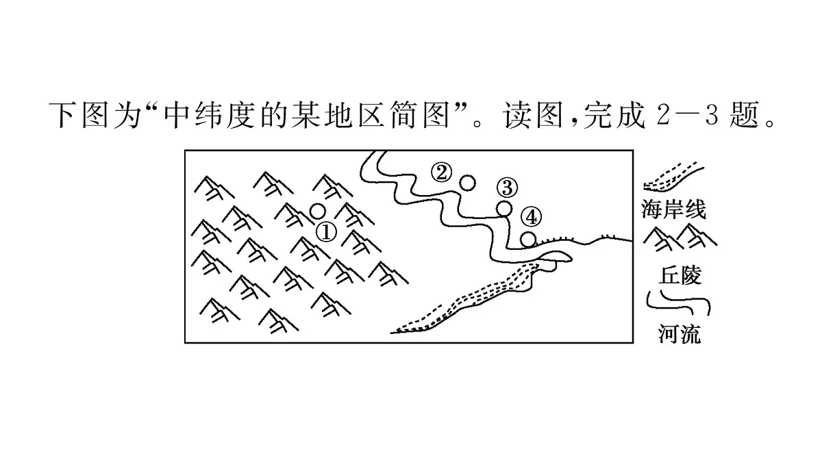 初中地理 人教版(2024)七年级上册5.2 城镇与乡村 习题课有答案件课件PPT第6页