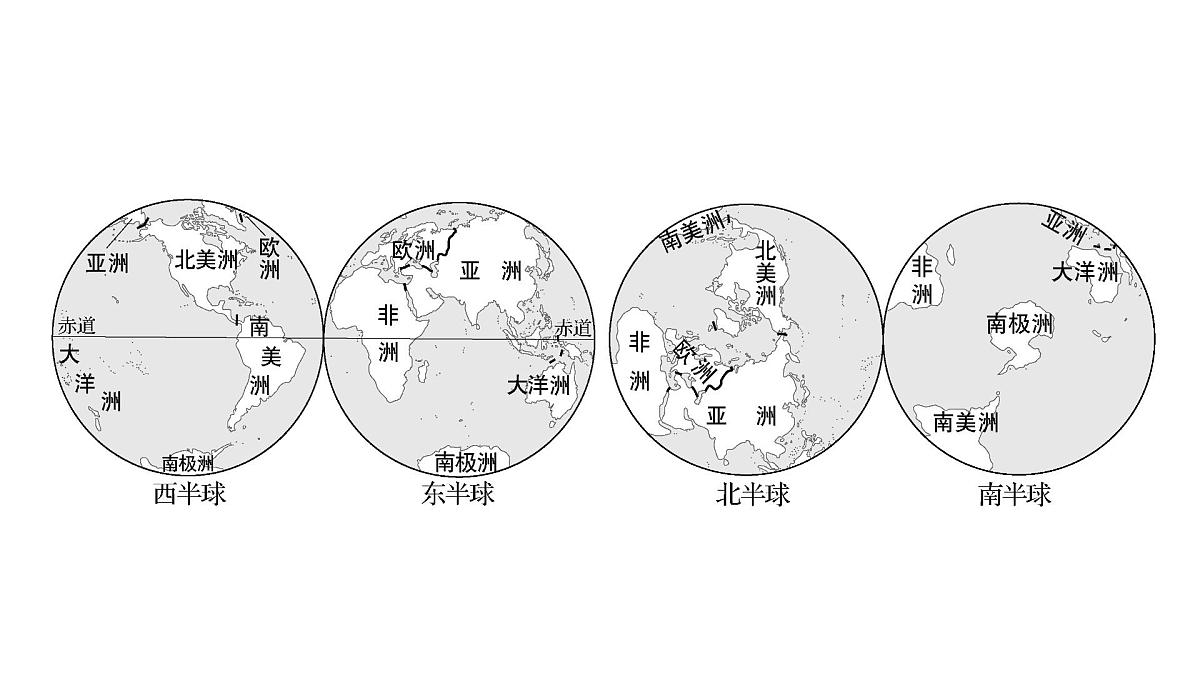 初中地理 人教版(2024)七年级上册第三章 陆地和海洋 章末小结课件第8页