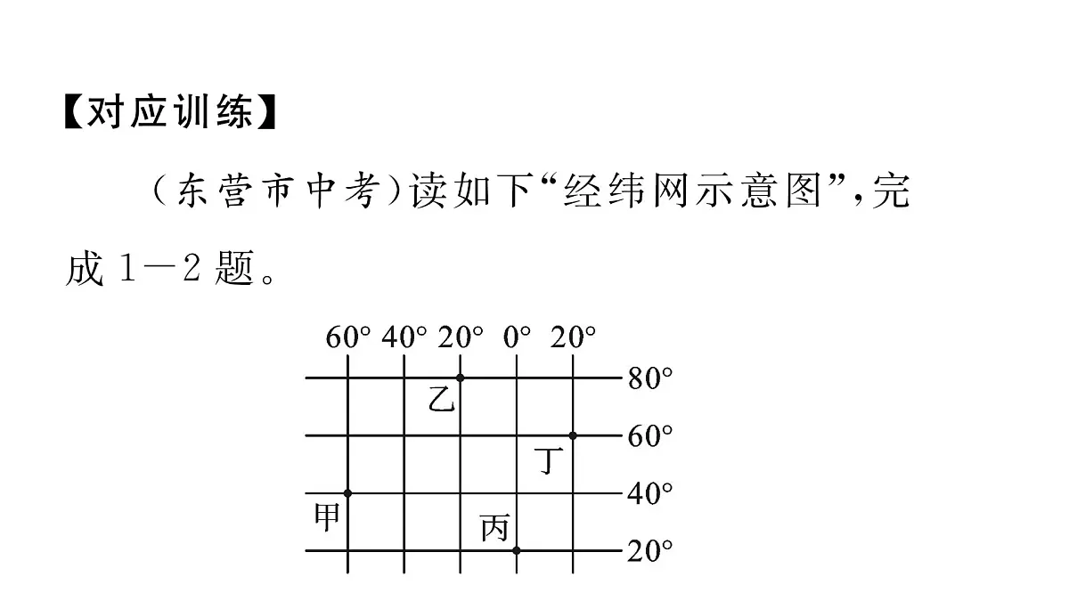 初中地理 人教版(2024)七年级上册第一章 地球 章末小结 习题课件 有答案第8页