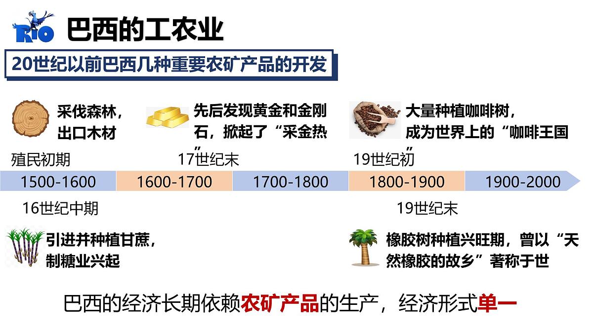 人教版地理七年级下册10.2《巴西》(第二课时课件第1页
