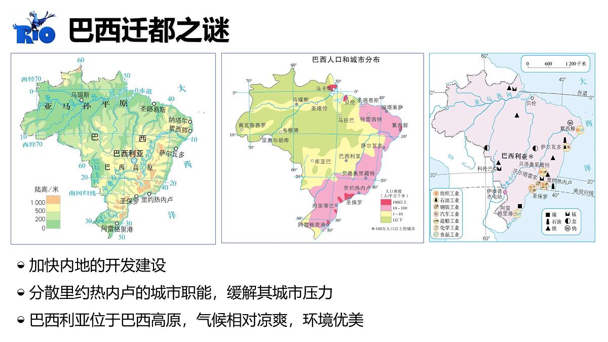 人教版地理七年级下册10.2《巴西》(第二课时课件第8页