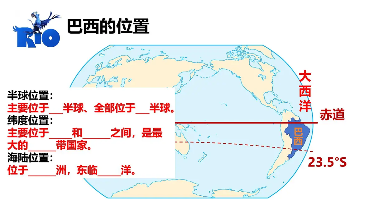 人教版地理七年级下册10.2《巴西》(第一课时)课件第3页