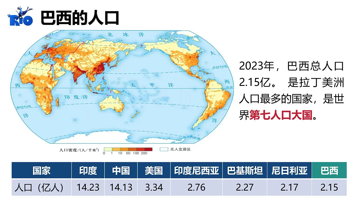 人教版地理七年级下册10.2《巴西》(第一课时)课件第5页