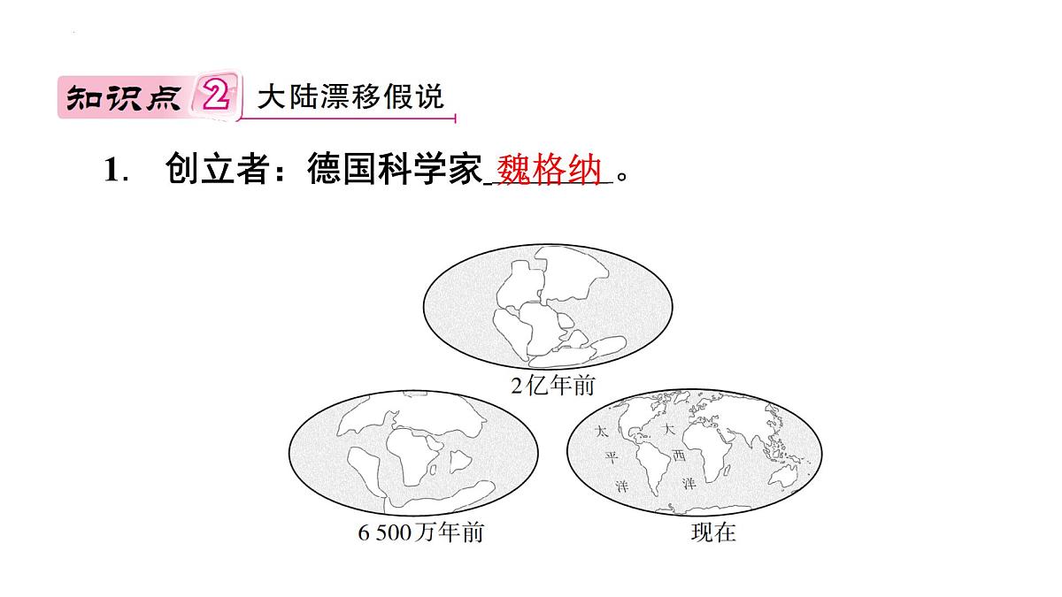 湘教版(2024)地理七年级上册3.3海陆变迁+课件第4页