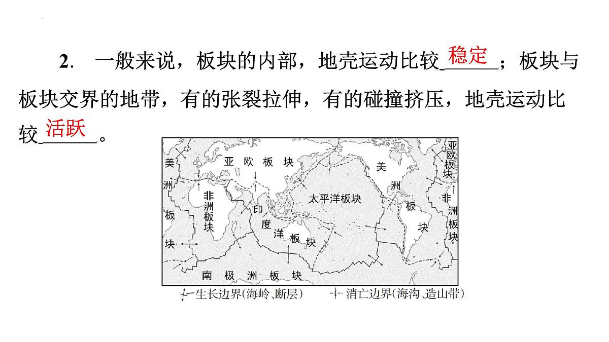 湘教版(2024)地理七年级上册3.3海陆变迁+课件第7页