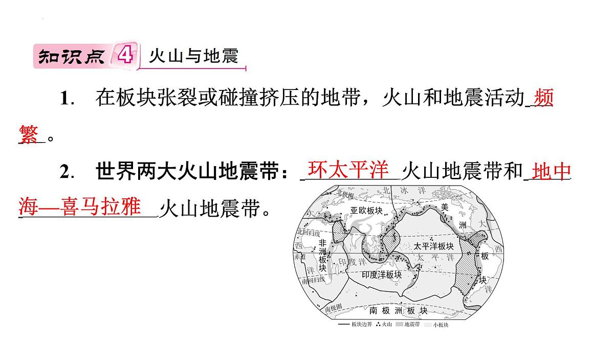 湘教版(2024)地理七年级上册3.3海陆变迁+课件第8页