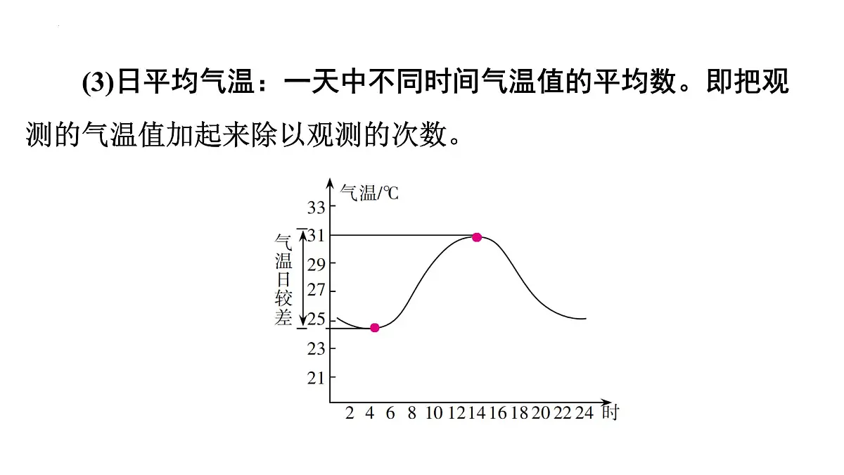 湘教版(2024)地理七年级上册5.2气温和降水+课件第5页