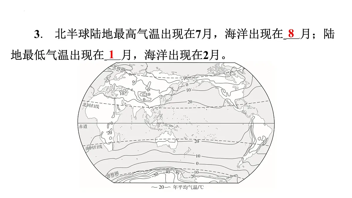 湘教版(2024)地理七年级上册5.2气温和降水+课件第8页