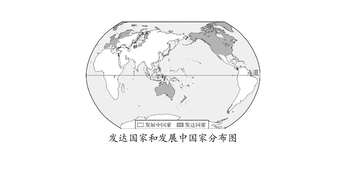 湘教版(2024)地理七年级上册6.1发展中国家与发达国家+课件第6页