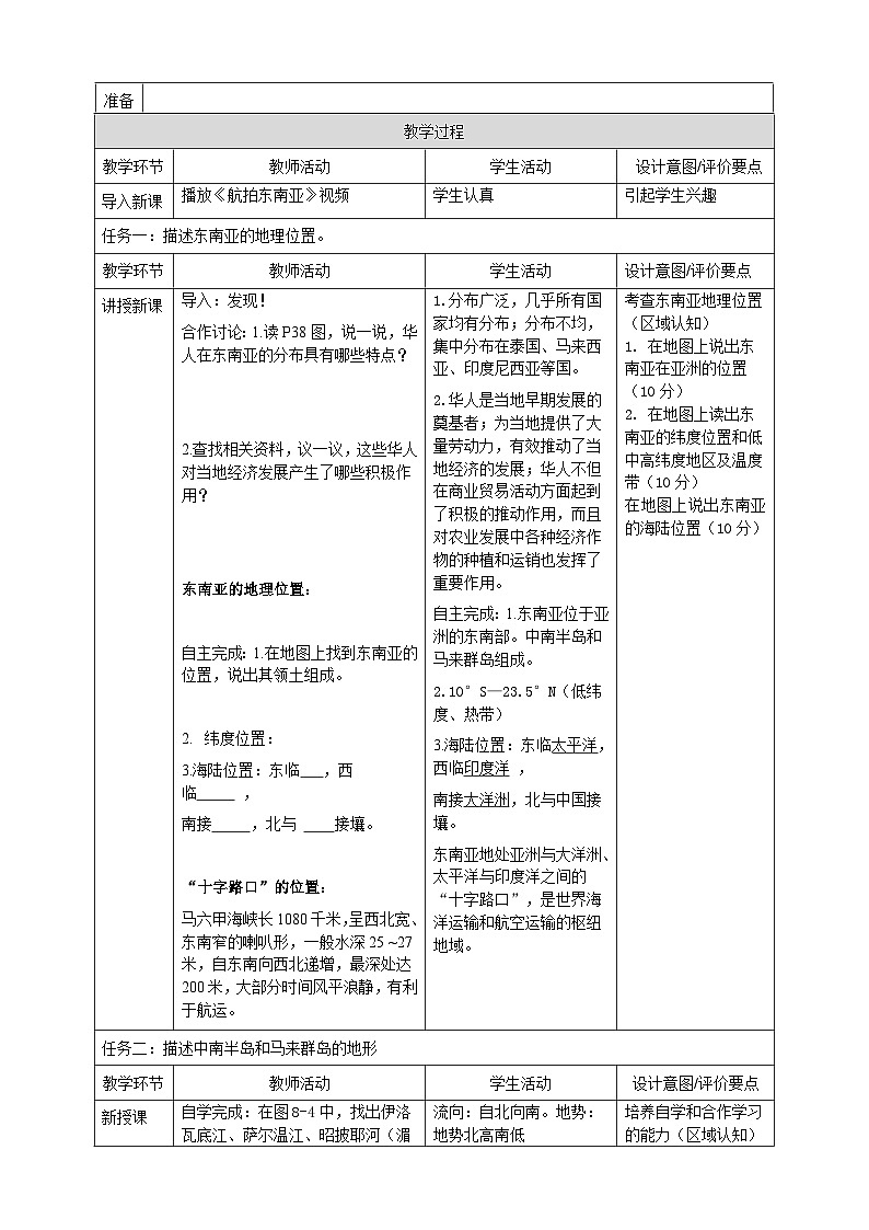 【新课标】8.1东南亚(第1课时)教学设计(湘教版)第2页