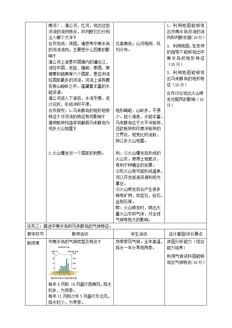 【新课标】8.1东南亚(第1课时)教学设计(湘教版)第3页