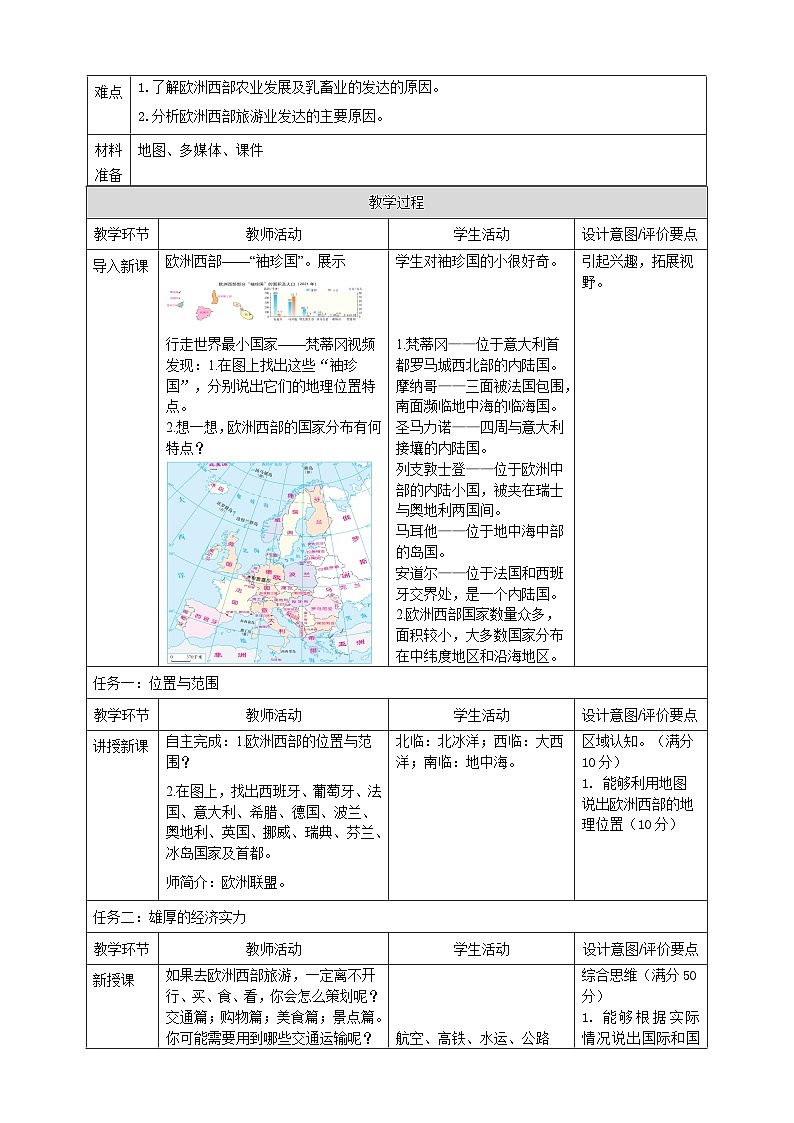 【新课标】七年级地理下册8.4欧洲西部教学设计(湘教版)(表格式)第2页