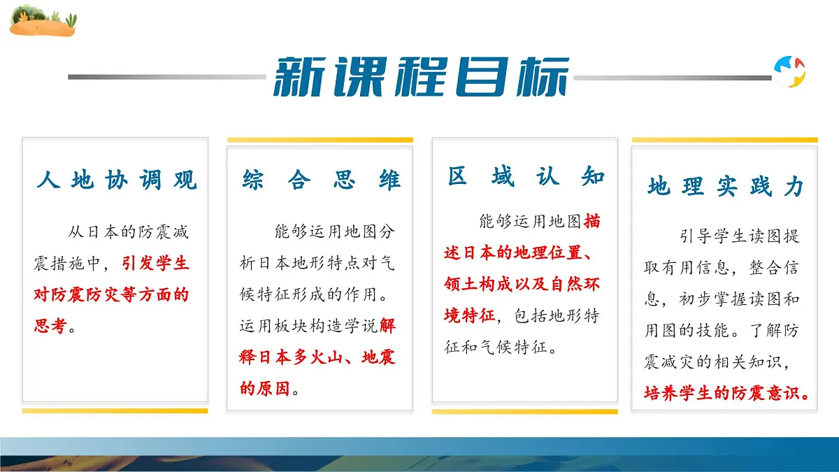 10.1.1 美国(第1课时 移民国家和自然环境)(课件)第6页