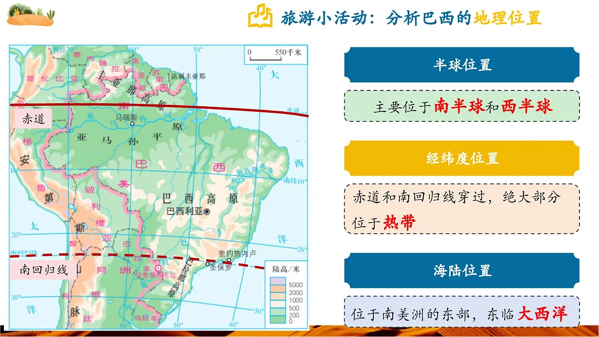 10.2.1 巴西(第1课时 混血种人为主和发展中的经济大国)(课件)第6页