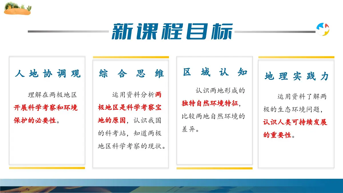 11.2 极地地区(第2课时 科学考察的宝地和保护极地环境)(课件)第4页
