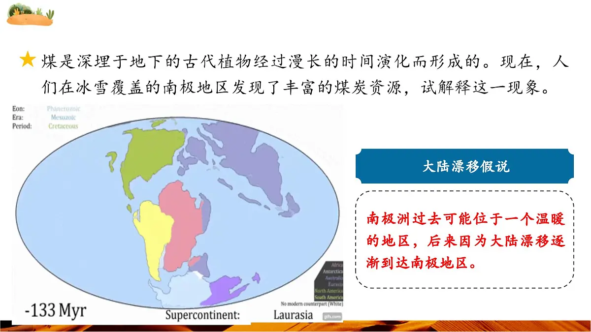 11.2 极地地区(第2课时 科学考察的宝地和保护极地环境)(课件)第8页