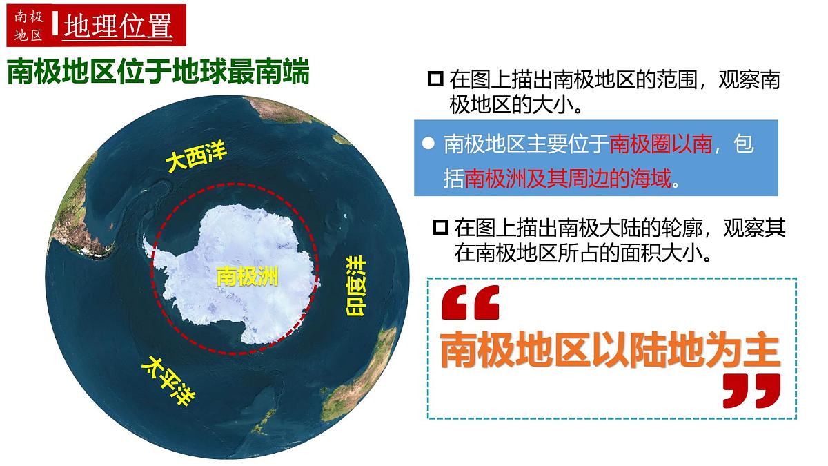 11.极地地区(课件)(第1课时)2025学年七年级地理同步教学课件+教学设计(人教版2024)第6页